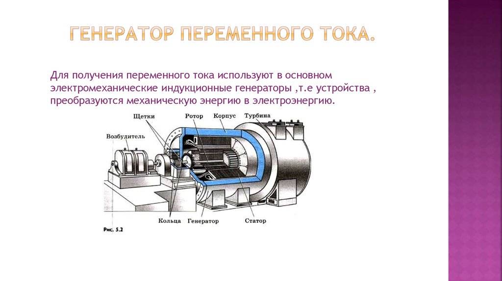 Электрогенераторы