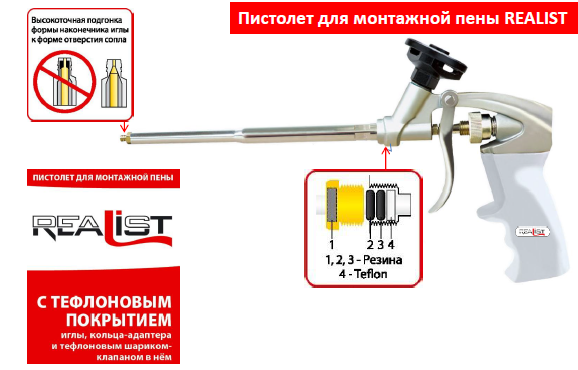 Ремонт пистолета для монтажной пены. Схема пистолета для монтажной пены в разрезе. Соединительный клапан пистолета для монтажной пены.