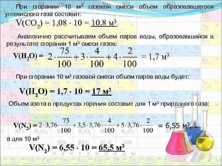 Углекислый газ – формула, молярная масса, физические свойства (8 класс, химия)