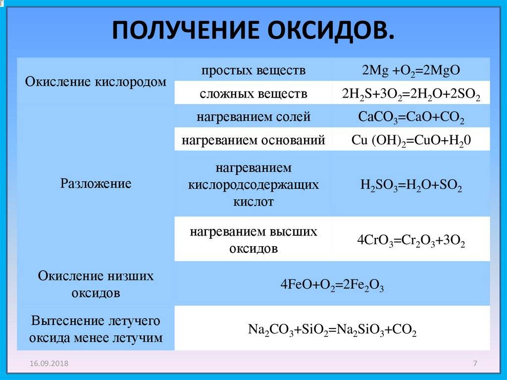 Ниобий - свойства, применение и сплавы ниобия — портал о ломе, отходах и экологии