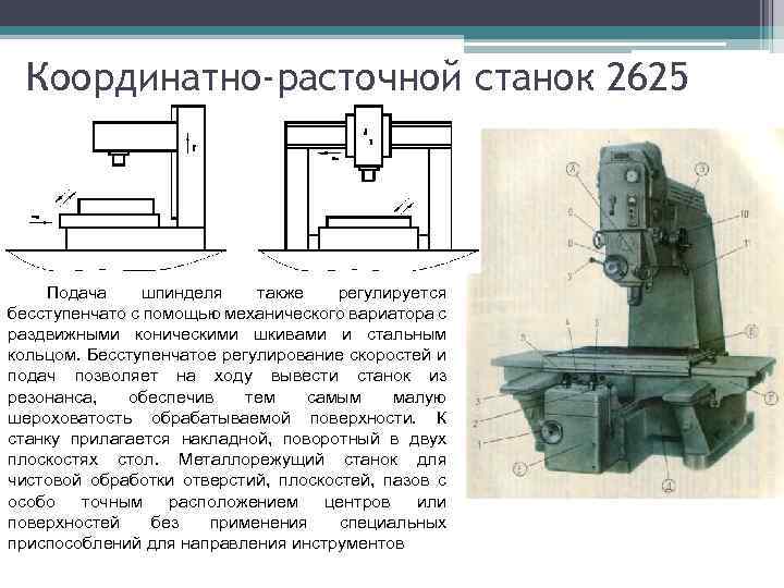 2450 станок координатно-расточный. паспорт, схемы, характеристики, описание