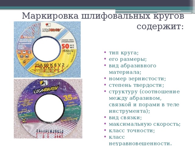 Виды шлифовальных кругов для электрических заточных станков