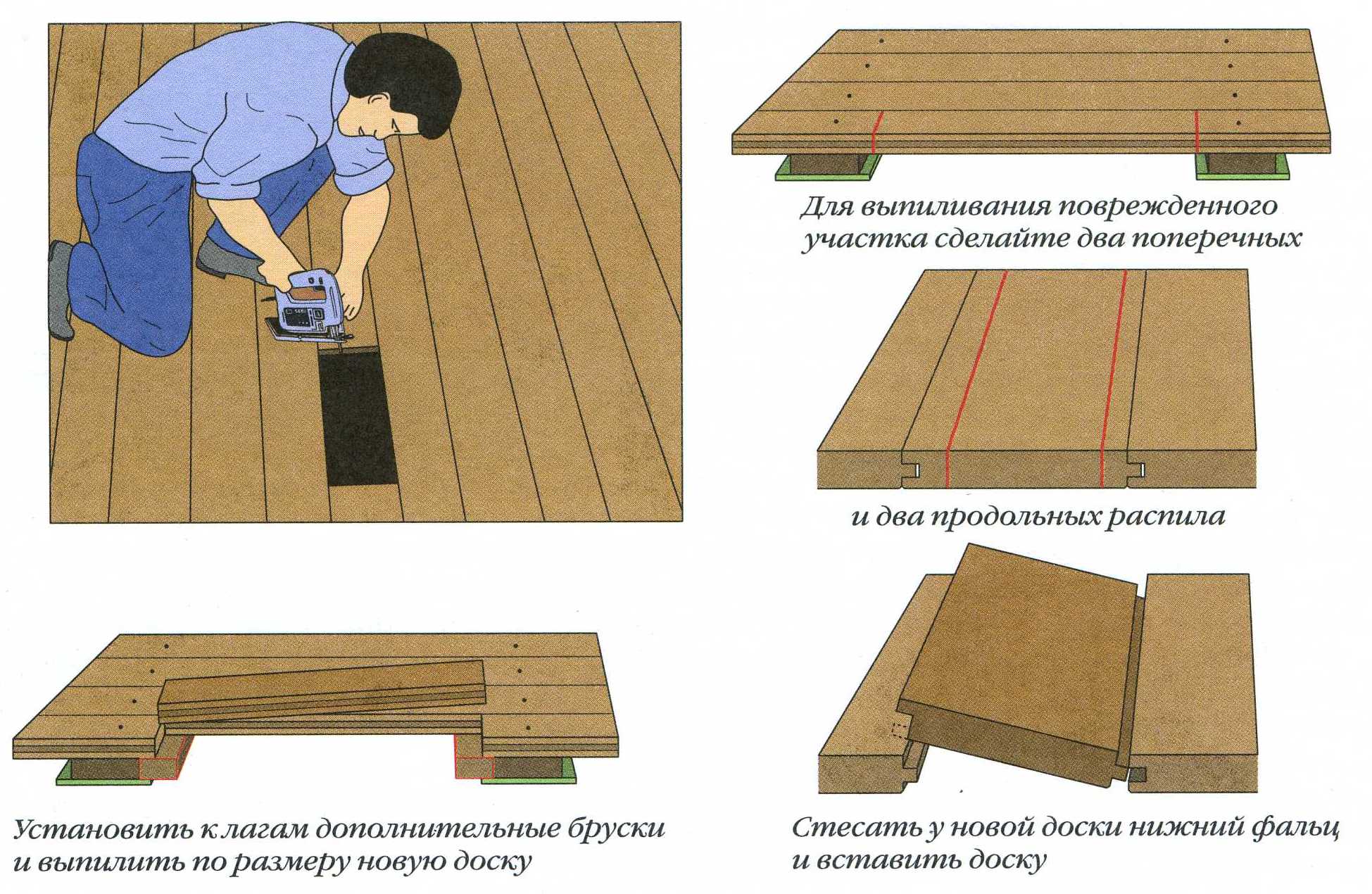 Стяжка деревянного пола: инструменты, приспособления, крепеж