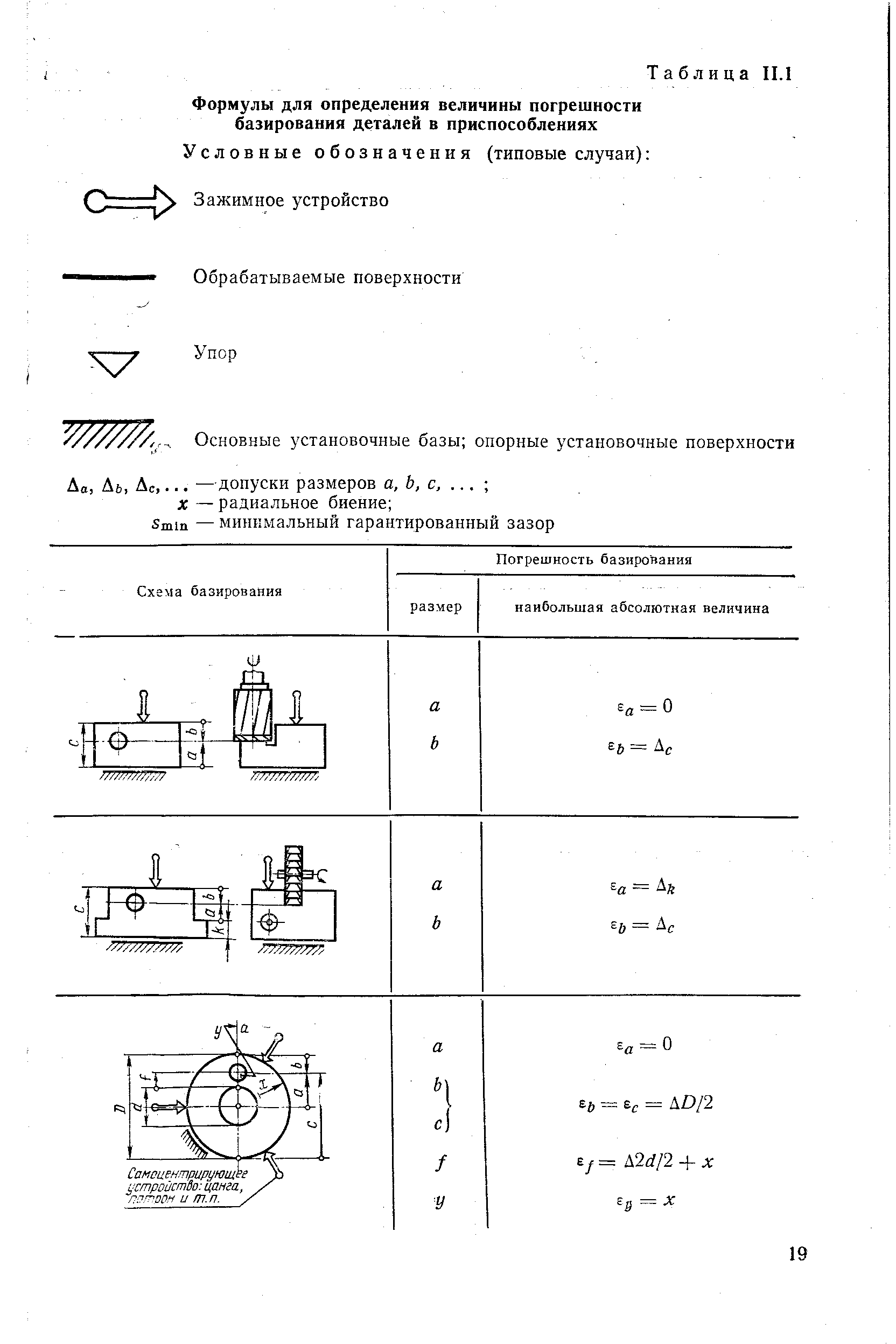 Погрешность базирования