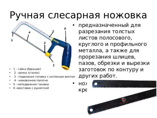 Как выбрать лучшую ножовку по металлу: классификация, сфера применения, обзор бытовых и профессиональных, ручных и электрических моделей, их плюсы и минусы, рекомендации по подбору и советы по эксплуатации