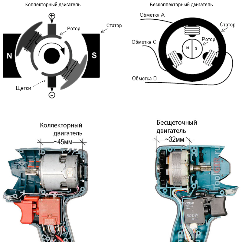 Схема управления бесщеточного двигателя шуруповерта