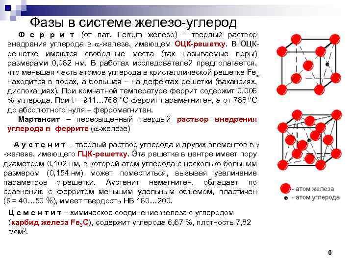 Мартенсит и мартенситные превращения в сталях