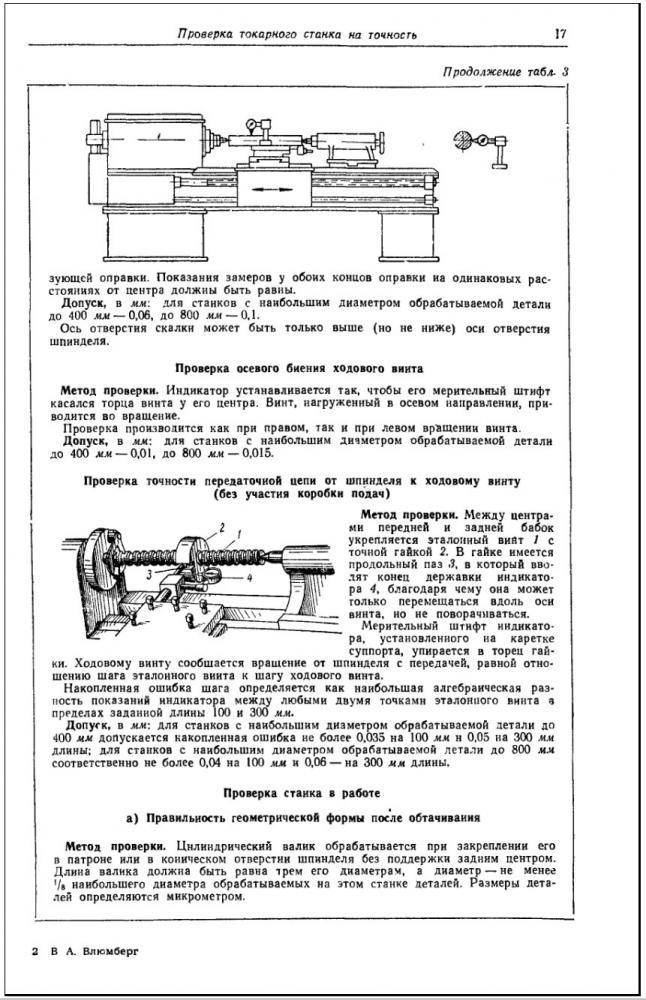 Проверка токарных станков на геометрическую и технологическую точность