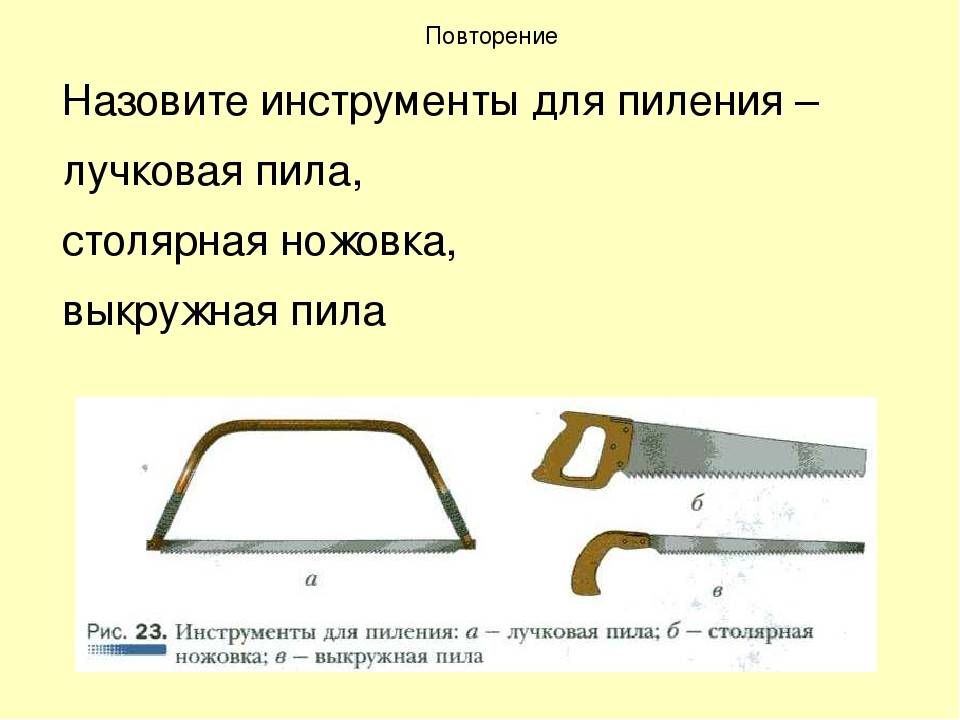 Пилим дома и на работе: рейтинг лучших ножовок по дереву 2021 года