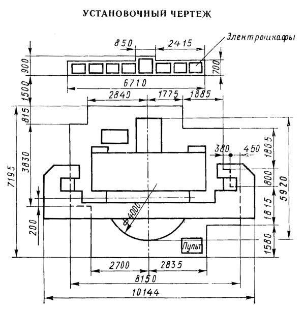 Технические характеристики токарно-карусельного станка 1512, схемы