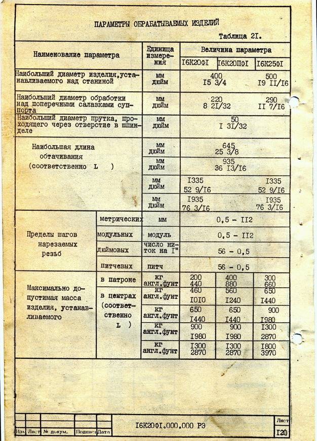 Токарно-винторезный станок 1в62г – основные технические характеристики + видео