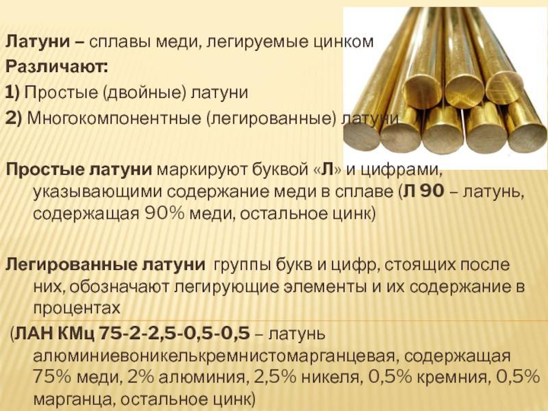 Разновидности и применение сплавов меди с другими металлами