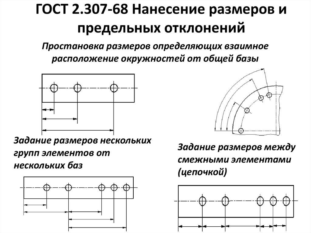 Гост 2.307-68 единая система конструкторской документации. нанесение размеров и предельных отклонений