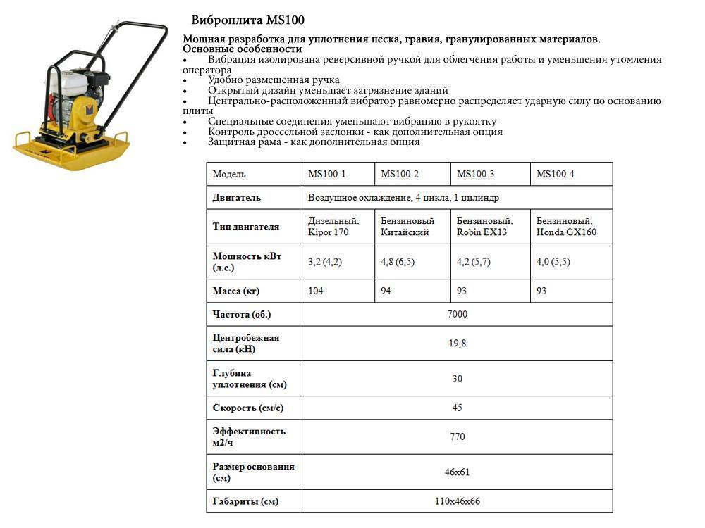 Вибротрамбовка для уплотнения грунта - характеристика, применение