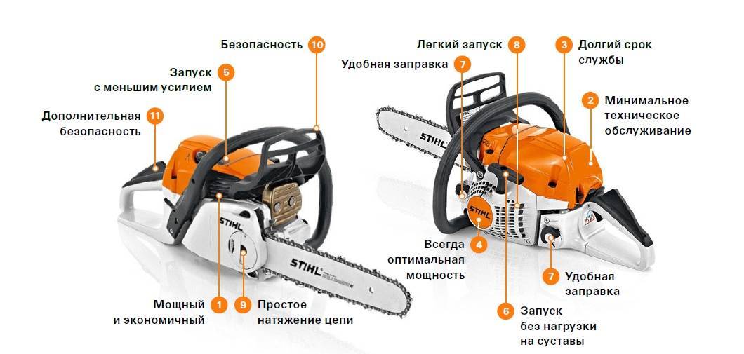 Бензопилы stihl (штиль), модели — обслуживание, ремонт, видео