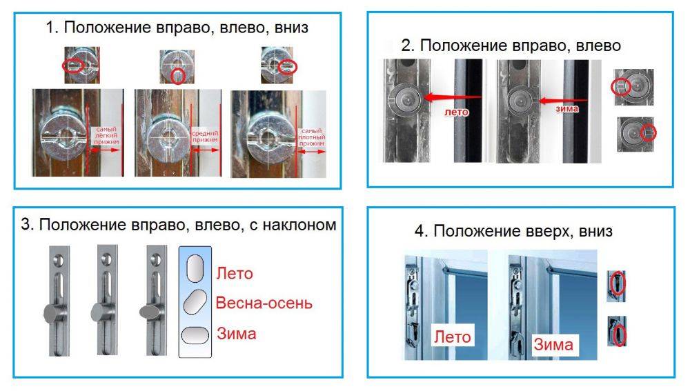 Инструкция по самостоятельной регулировке пластиковых окон