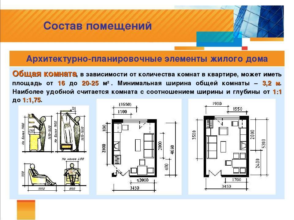Мы расскажем о: оптимальный размер кухни гостиной в частном доме на нашем сайте vesb.ru