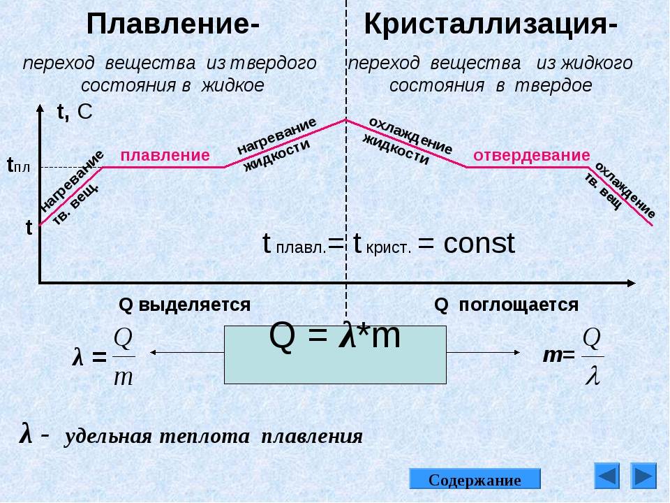 Алюминий: производство и применение - aluminium guide