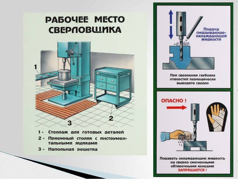 Техника безопасности при работе на сверлильных станках