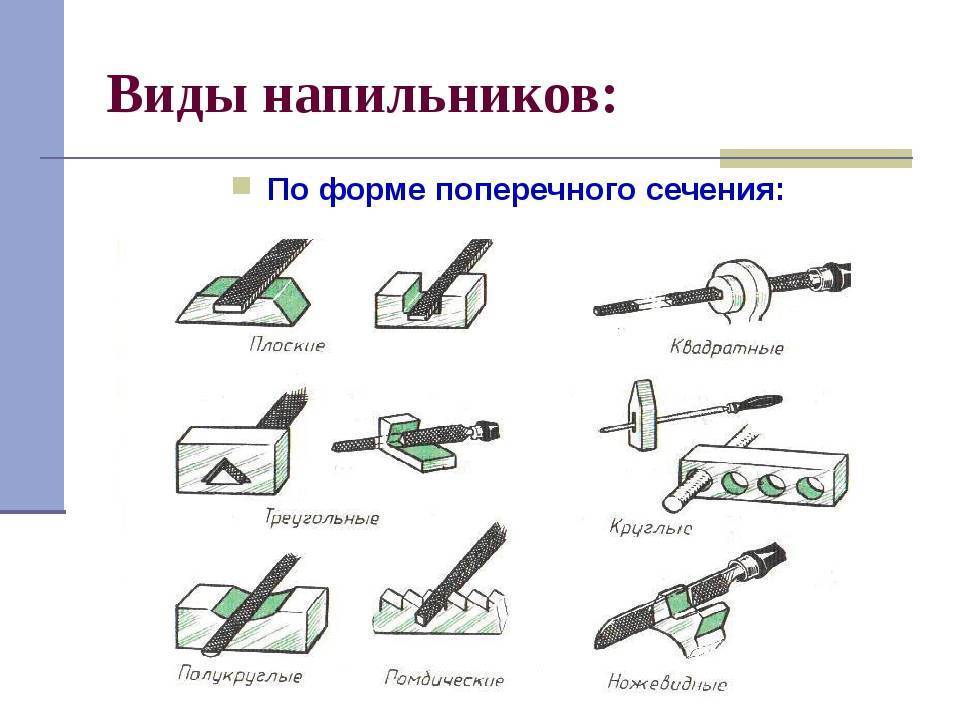 Напильники по металлу: классификация и виды