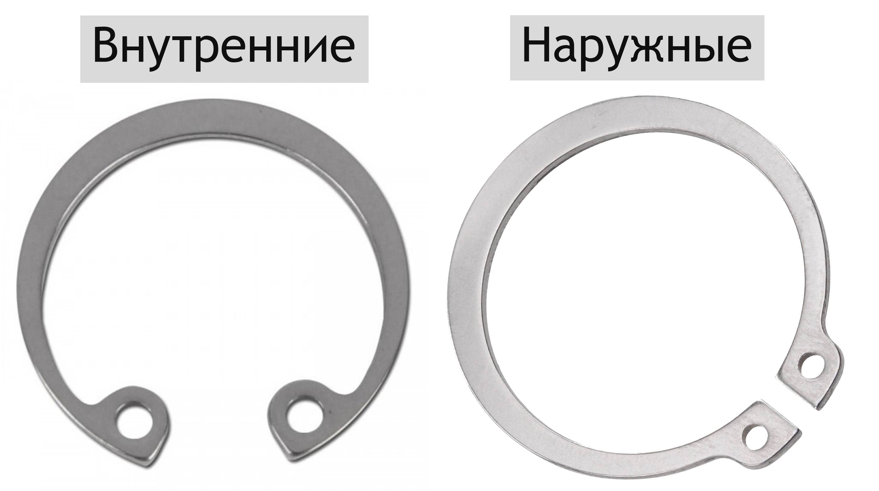 Таблица диаметров и других размеров стопорных колец