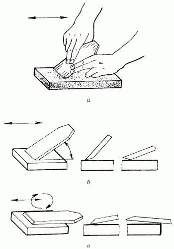 Как правильно наточить нож для рубанка в домашних условиях