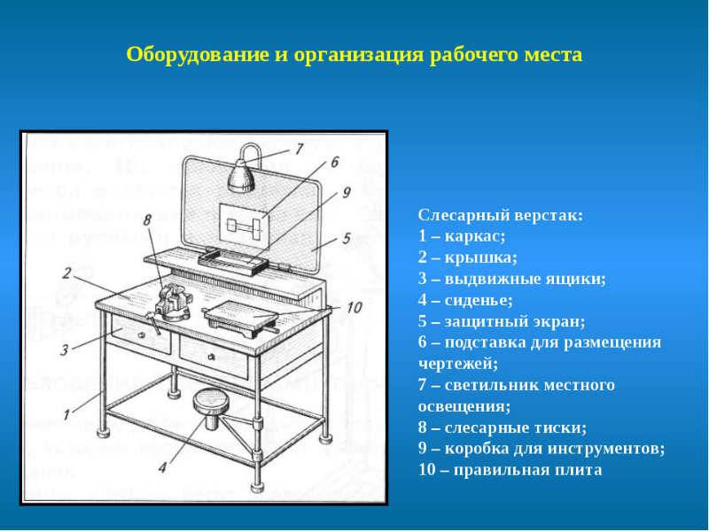 Как изготовить верстак слесарный металлический своими руками: видео и чертеж