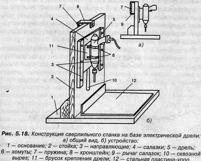 Как правильно выбрать бытовой стабилизатор 🔌 напряжения 220в для дачи и частного дома