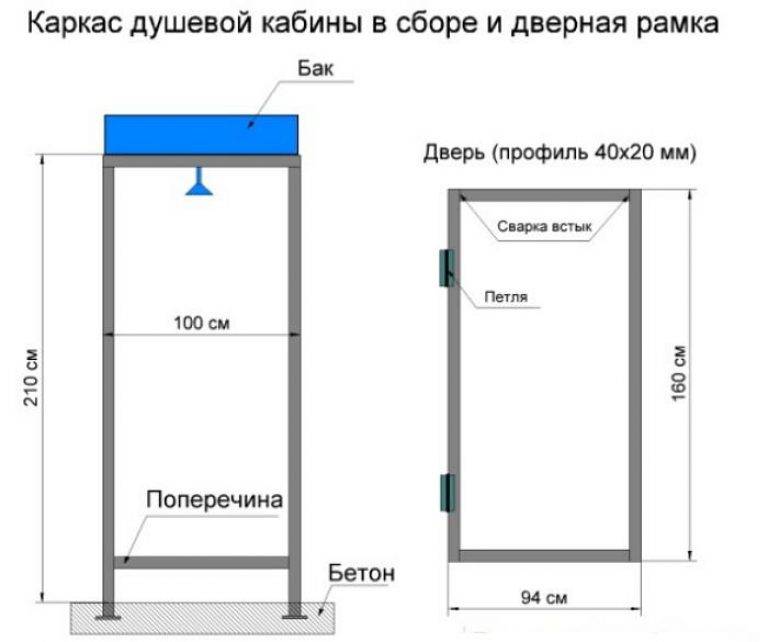 Деревянный душ для дачи своими руками: как сделать + фото