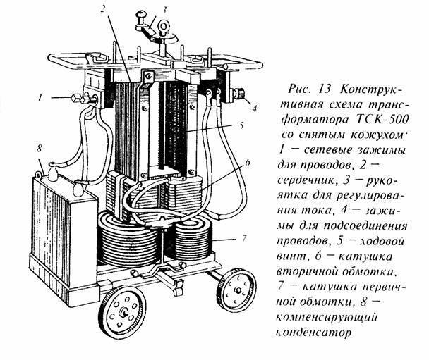 Расчет сварочного трансформатора – методика вычисления для сварочного полуавтомата + видео