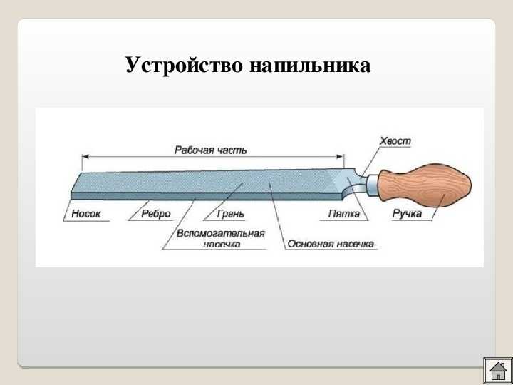 Какие бывают напильники по дереву