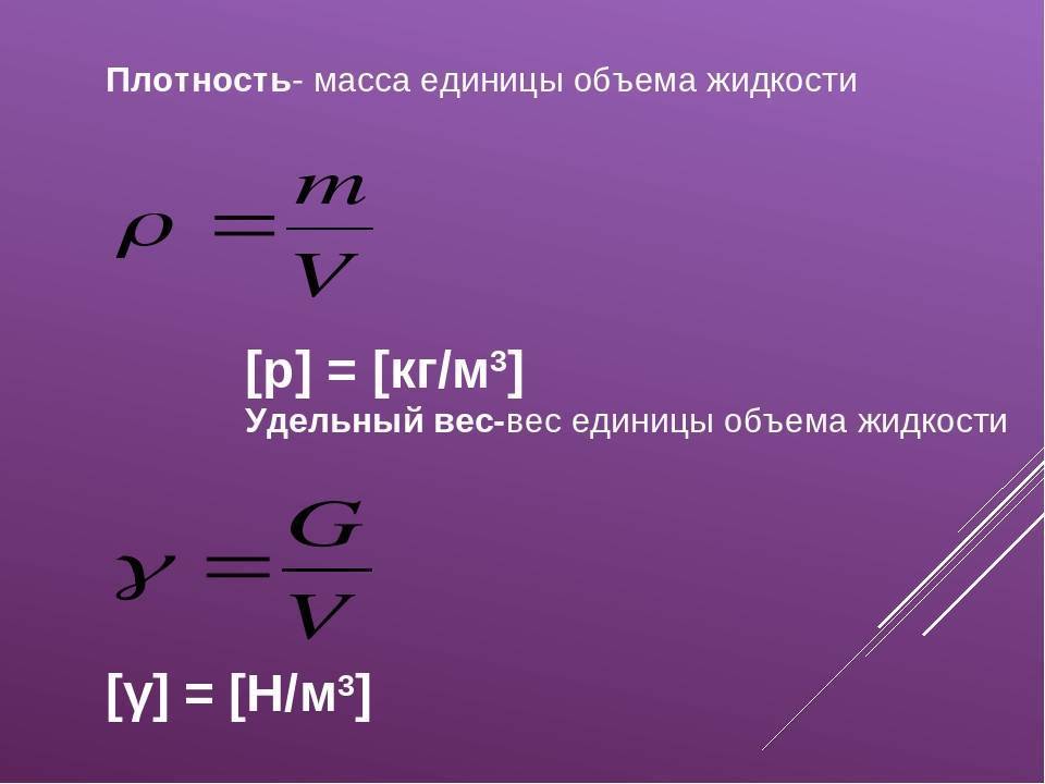 Анализ влияния кризисных явлений в экономике на финансовые результаты деятельности российских предприятий