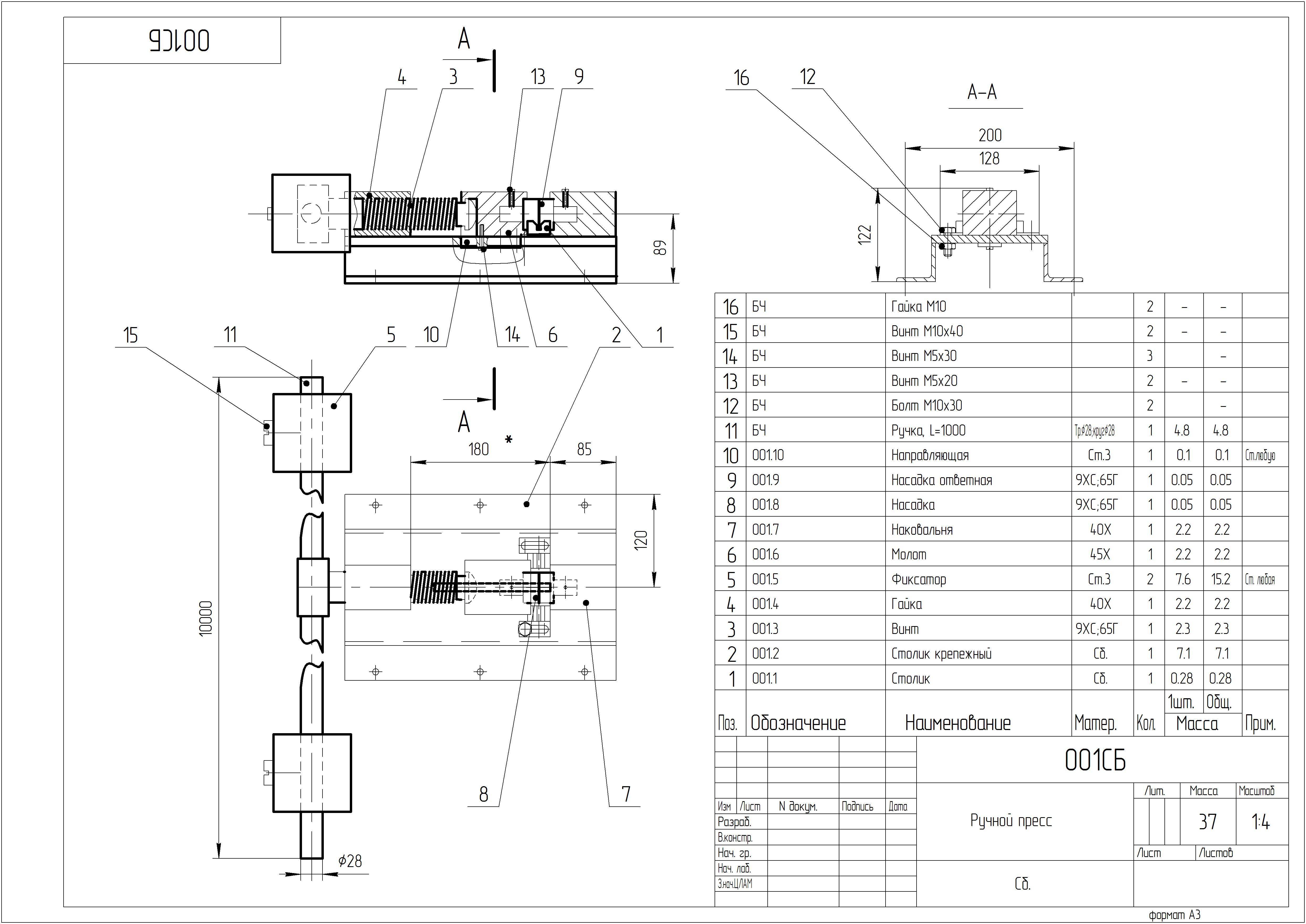 Самодельные станки и приспособления для холодной художественной ковки без нагрева: чертежи, инструмент, лекало
