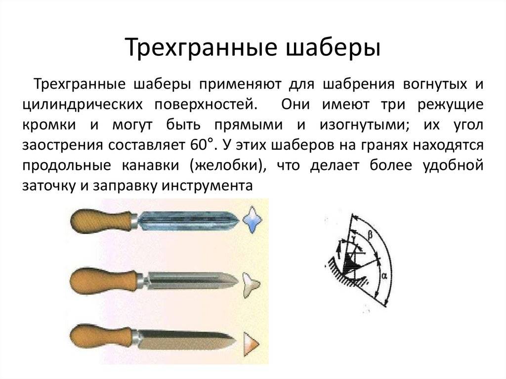 Шабер по металлу. для чего нужен?