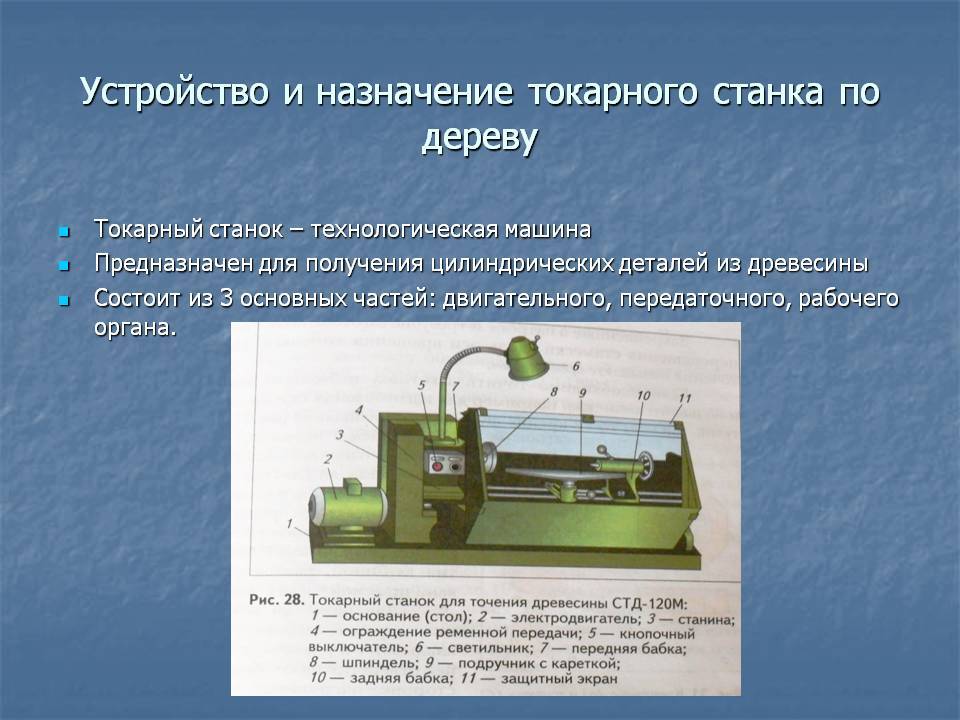 Токарный станок по дереву: как превратить хобби в профессию