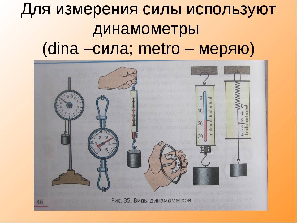 Что измеряют динамометром и зачем он нужен