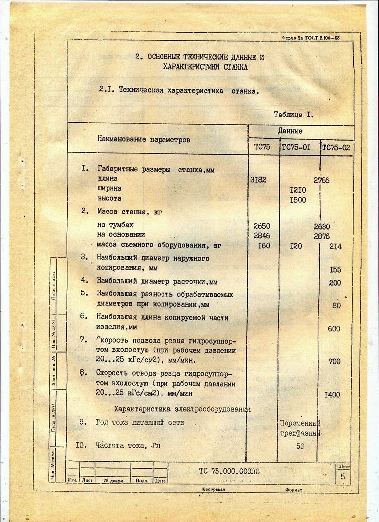 Токарный станок 1к62д – широкие возможности обработки