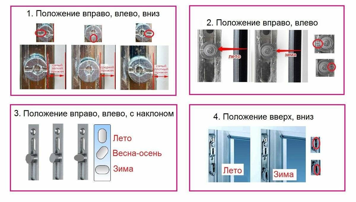Как установить зимний режим на пластиковых окнах своими руками - myprofnastil