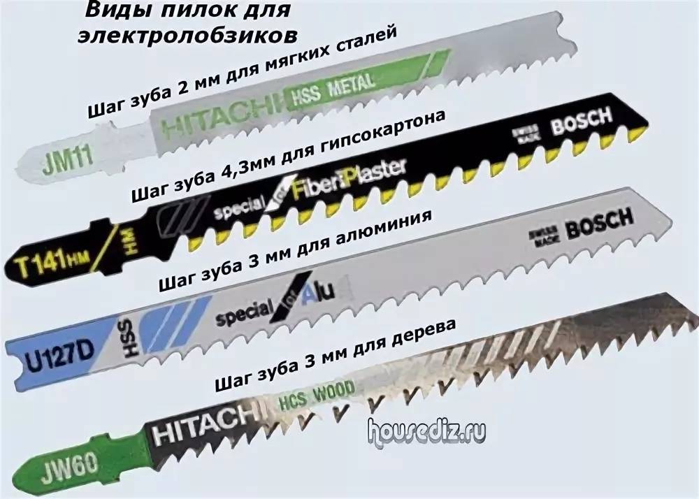 Маркировка пилок для электролобзика, расшифровка, таблица использования