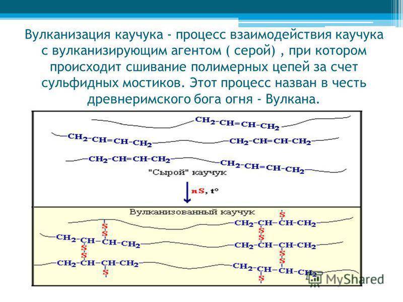 Вулканизация шин — что это?