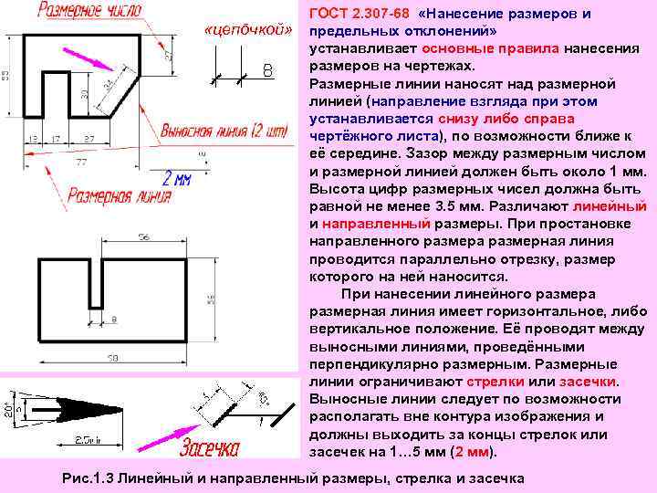 Нанесение размеров на чертежах: правила, отклонения, гост