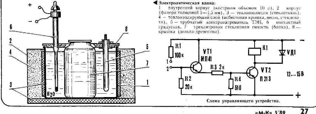 Гальваническое хромирование: классификация, оборудование, проведение