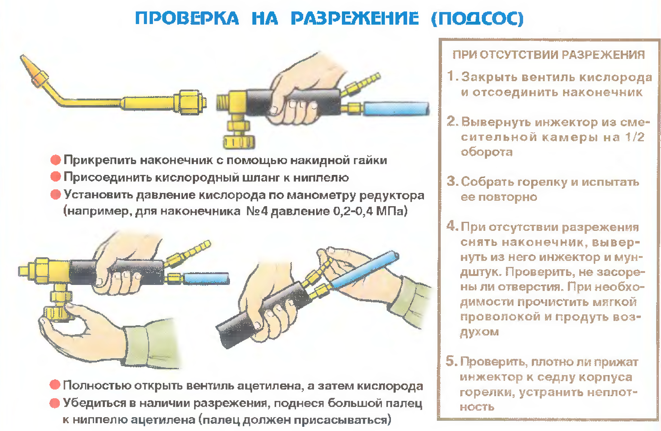 Монтаж медных труб своими руками: правила, рекомендации, оборудование