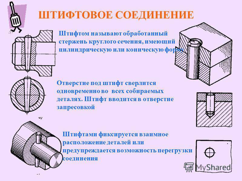 Виды и применение штифтов в стоматологии