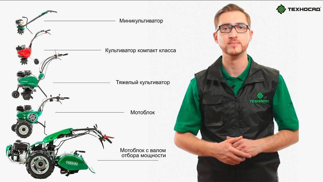 Как выбрать мотоблок