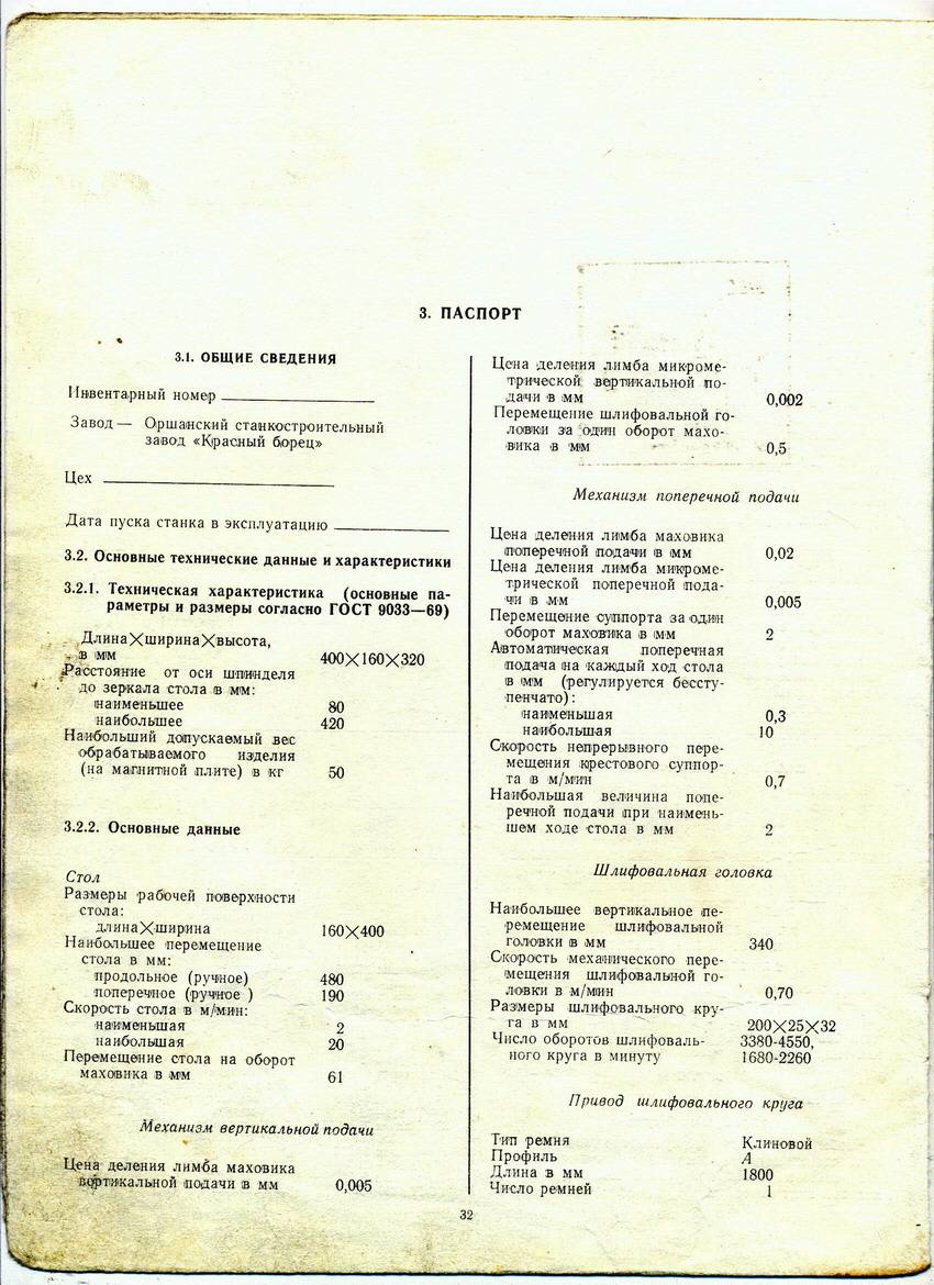 Плоскошлифовальный станок 3г71 схема электрическая - в помощь хозяину