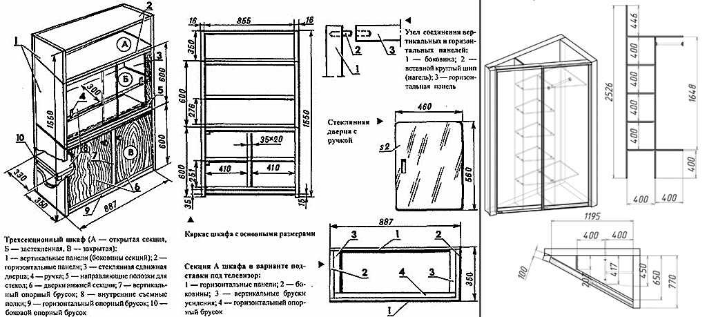 Изготовление шкафа из дерева своими руками: варианты, поэтапная инструкция