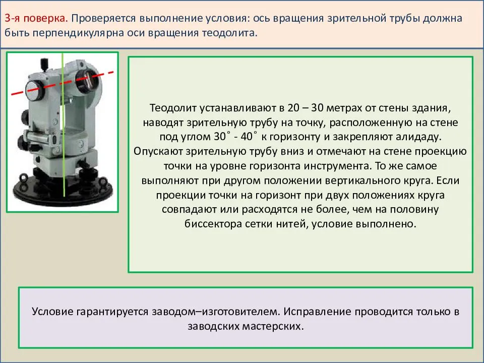 Теодолит: поверки, устройство, измерение, назначение и работа
