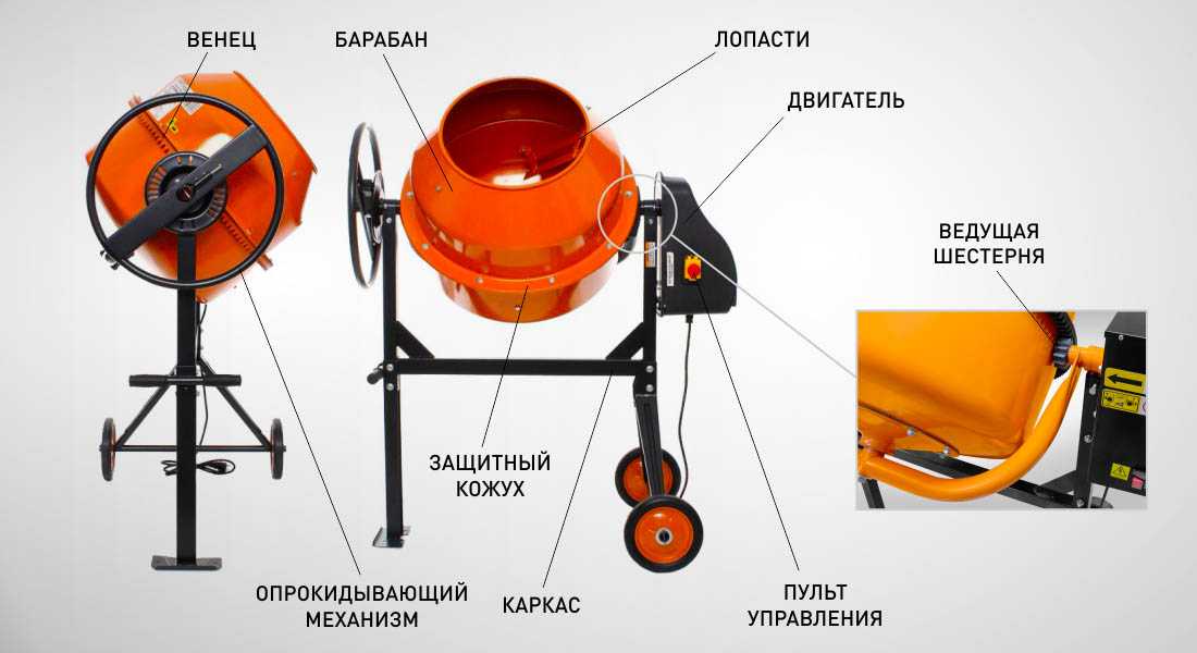 Как сделать бетономешалку своими руками?
