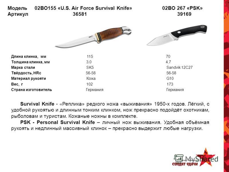 Cталь у8 для ножей: плюсы и минусы, характеристики, отзывы